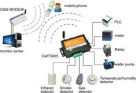 ไฟฟ้าดับปลุก SMS GSM, SMS เตือนภัยการสูญเสียพลังงาน, SMS CWT5005 ปลุก