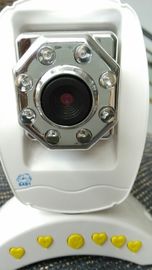 2.4 GHz จอภาพพร้อม 300m Digital Video เด็กสองทางพูดคุย