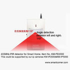 433MHz Wireless Home GSM ปลุก / ปลุก PIR Detector / สัญญาณเตือนภัยขโมยสำหรับกล้อง IP WIFI