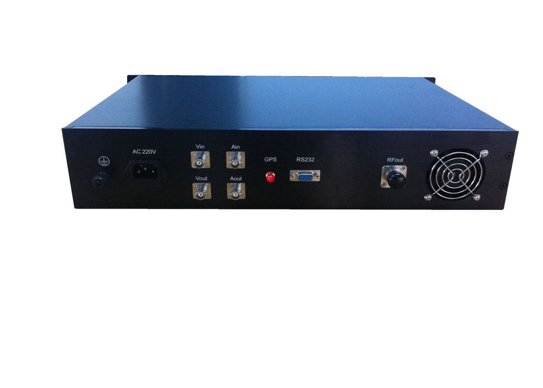 ตำรวจ 1U วิทยุ IP MESH ของยานพาหนะ 4W พลังงาน 4G Micro-SIM GPS / BD PPT WiFi AES256 การเข้ารหัสด้วยอินพุต HDMI